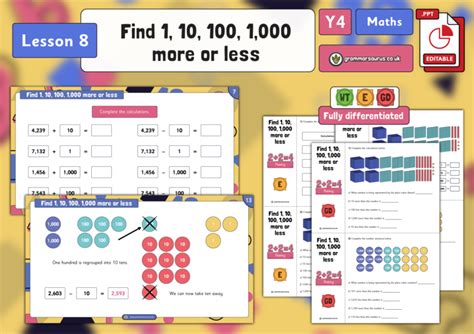 Find 1, 10, 100 and 1000 more or less .